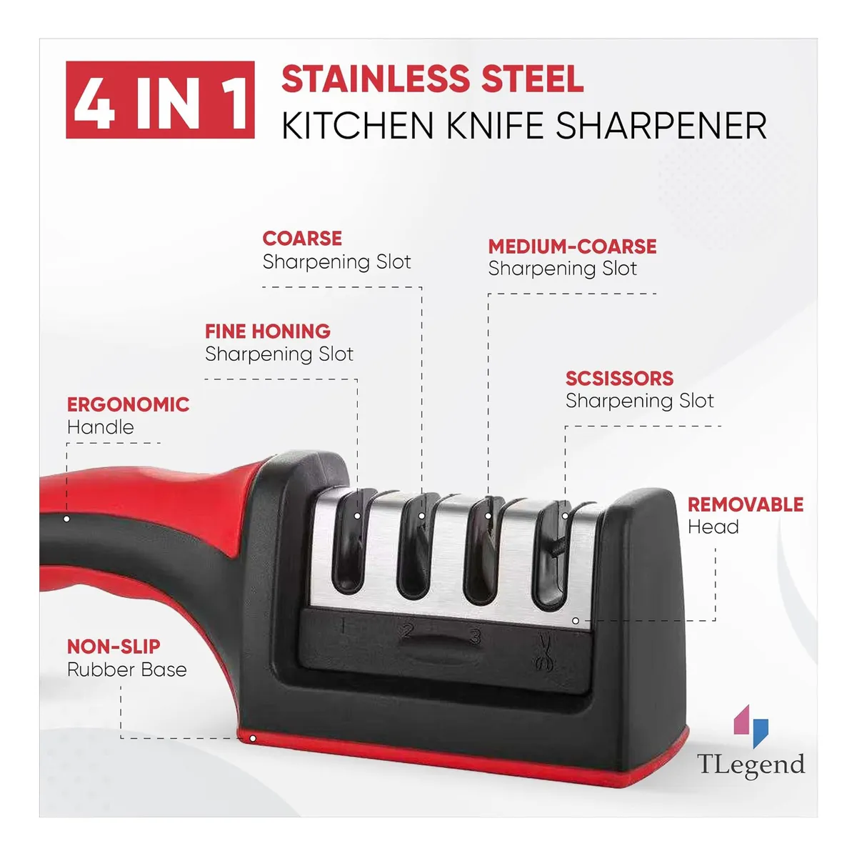 Afilador de Cuchillos 3 En 1 - Imagen 6